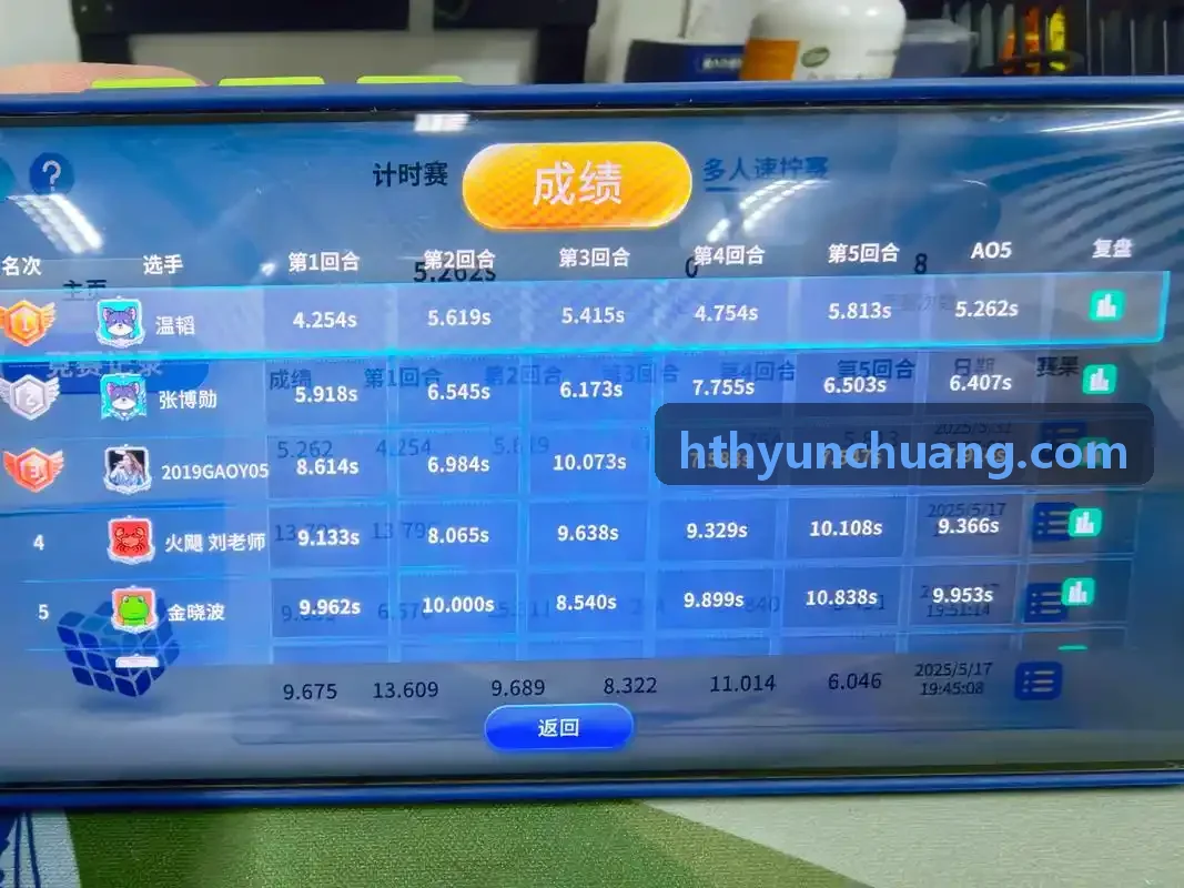 MK����-全局运动视觉运算中心